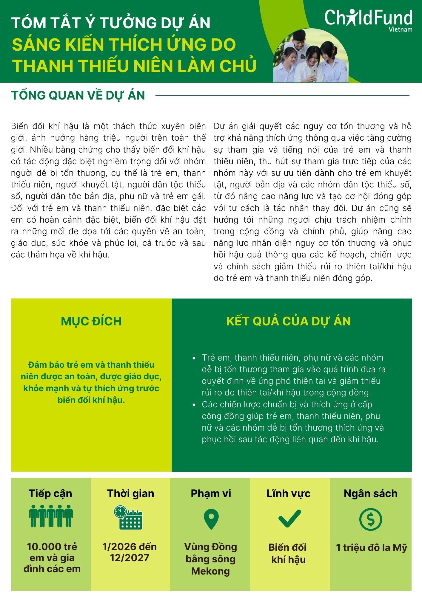 Sáng kiến Thích ứng do Thanh thiếu niên Làm Chủ