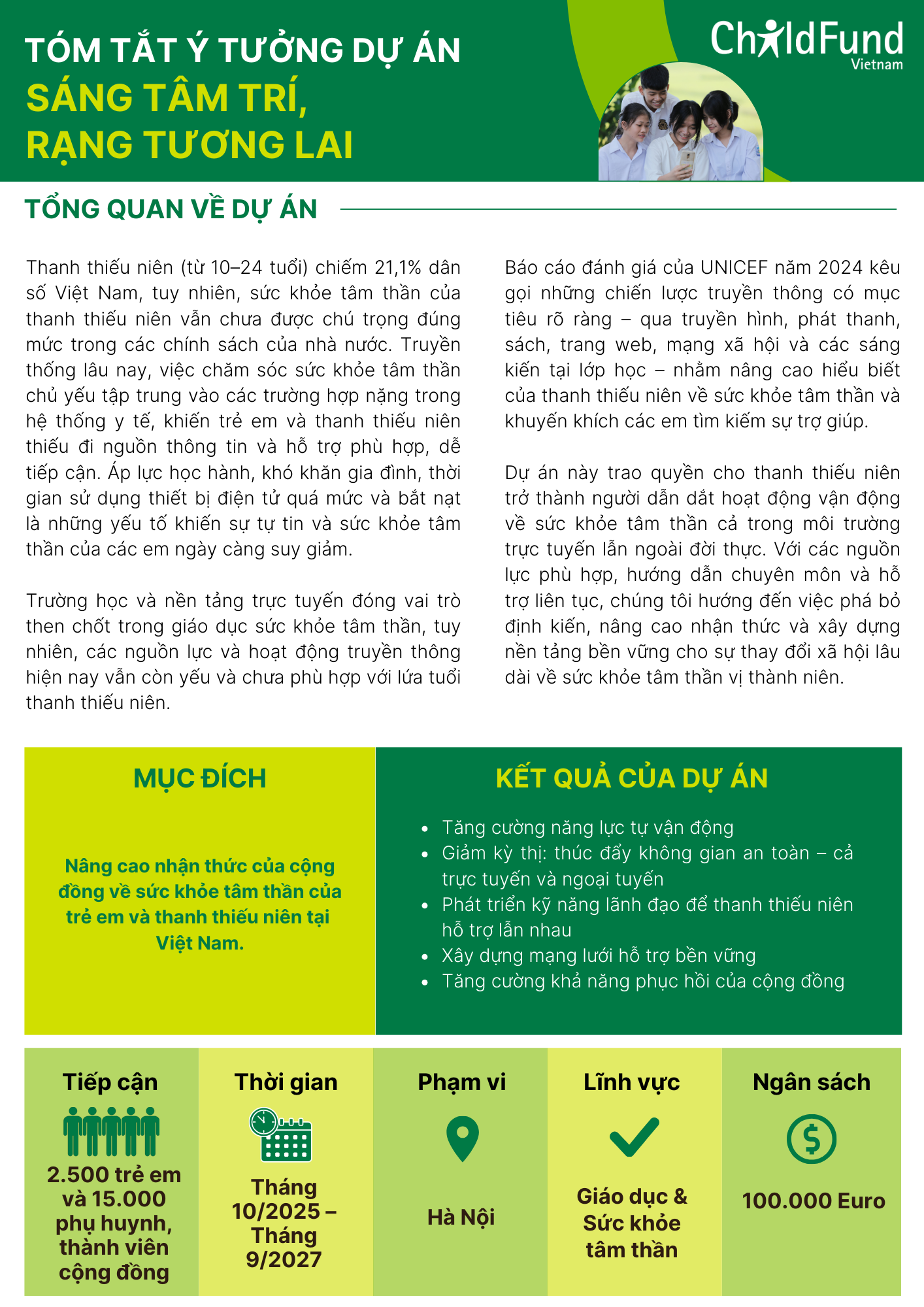Tóm tắt ý tưởng dự án Sáng Tâm Trí, Rạng Tương Lai